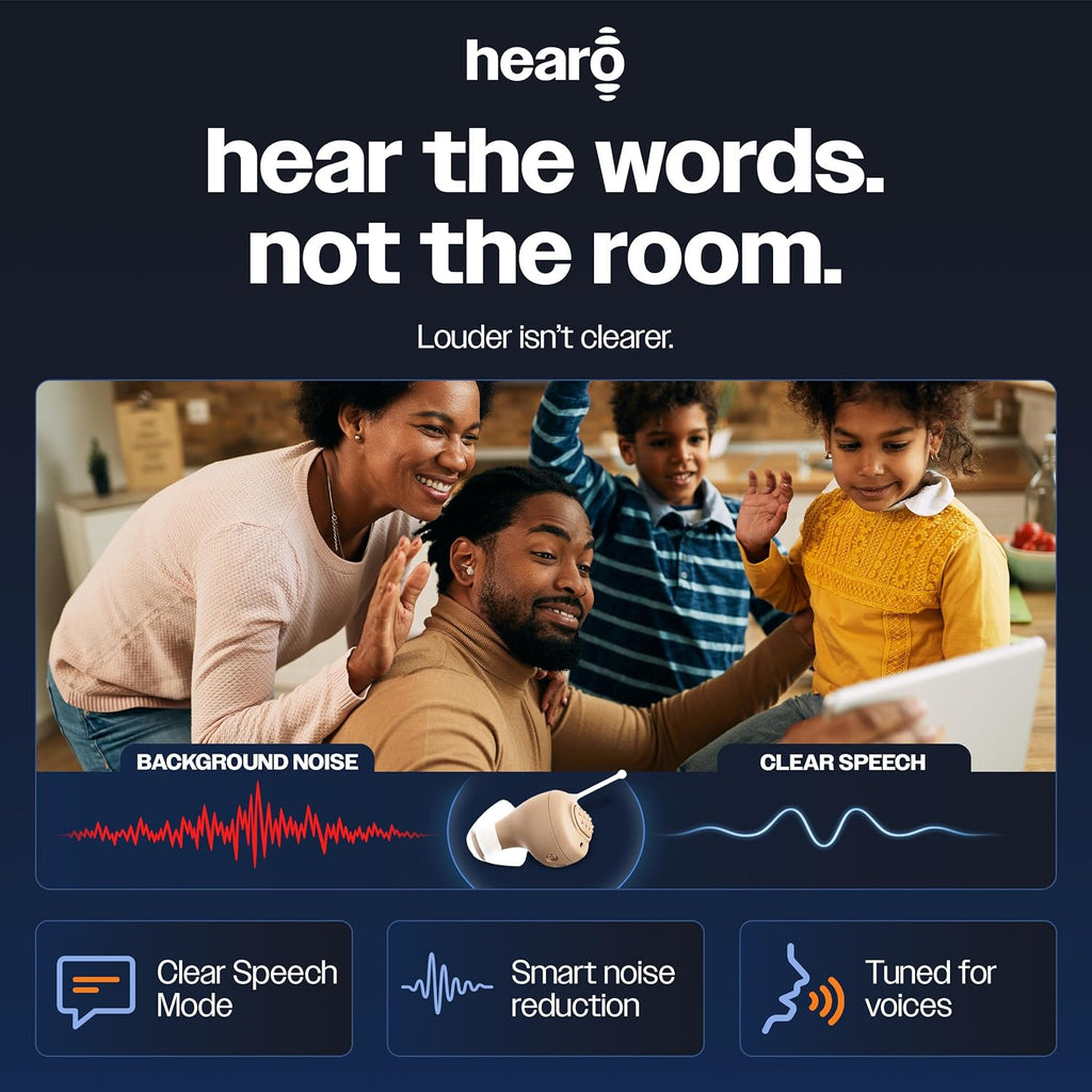 HEARO OTC Hearing Aids for Seniors, Rechargeable CIC Invisible, Pair