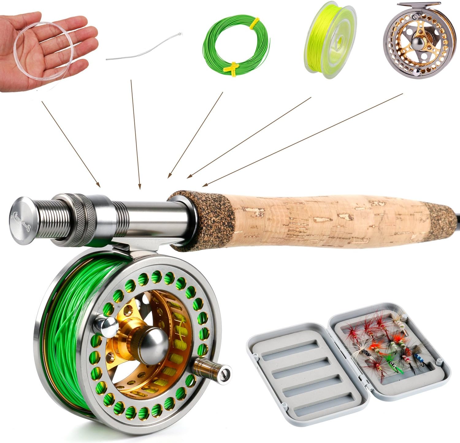 Fly Fishing Rod Reel Combos with Lightweight Portable Fly Rod and CNC-machined Aluminum Alloy Fly Reel,Fly Fishing