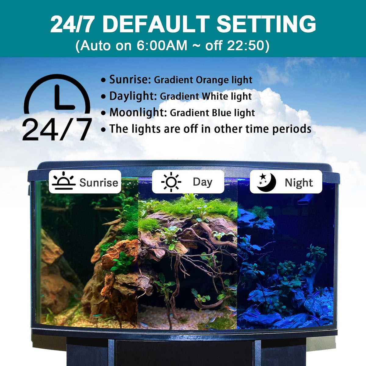 24/7 Mode Submersible Aquarium LED Light, Full Spectrum Hidden Fish Tank Light with 3 Rows Beads 7 Colors Auto On Off