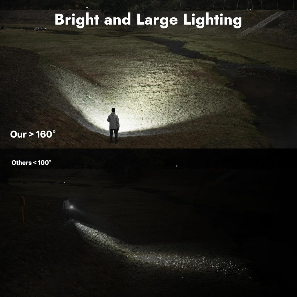 C3 Flashlight 1200 High Lumens 6 Modes Rechargeable Flashlights | Super Bright IP68 Tactical Flashlight for Camping