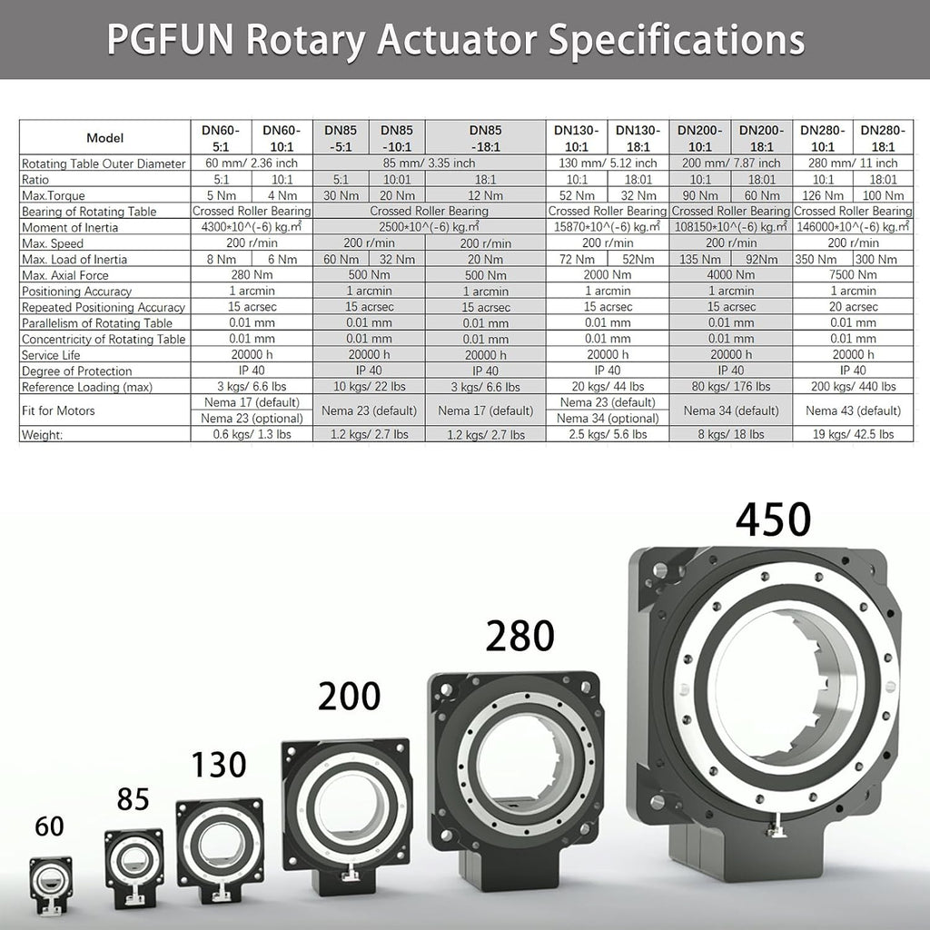 Hollow Rotary Actuator High Accuracy Hollow Rotating Platform Rotary Positioners, Fitting Nema 23 Stepper Motor, Substitutable for Direct Drive Motor and Cam Indexer