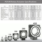 Hollow Rotary Actuator High Accuracy Hollow Rotating Platform Rotary Positioners, Fitting Nema 23 Stepper Motor, Substitutable for Direct Drive Motor and Cam Indexer