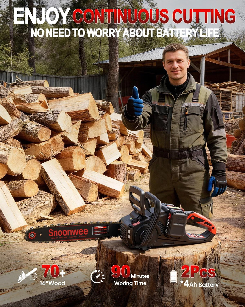 2100W Battery Powered Chainsaw for Storm Cleanup, 18 and 16-Inch Interchangeable Bars, 42V Max Cordless Electric