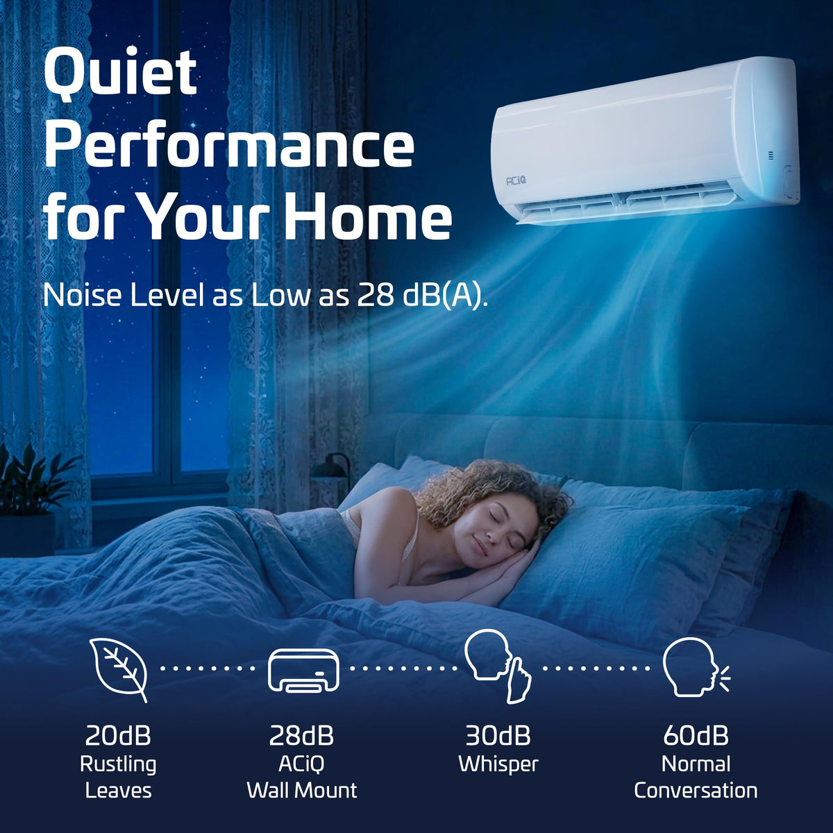 Essentials 18000 BTU 230V 20 SEER2 Mini Split AC/Heating System, White