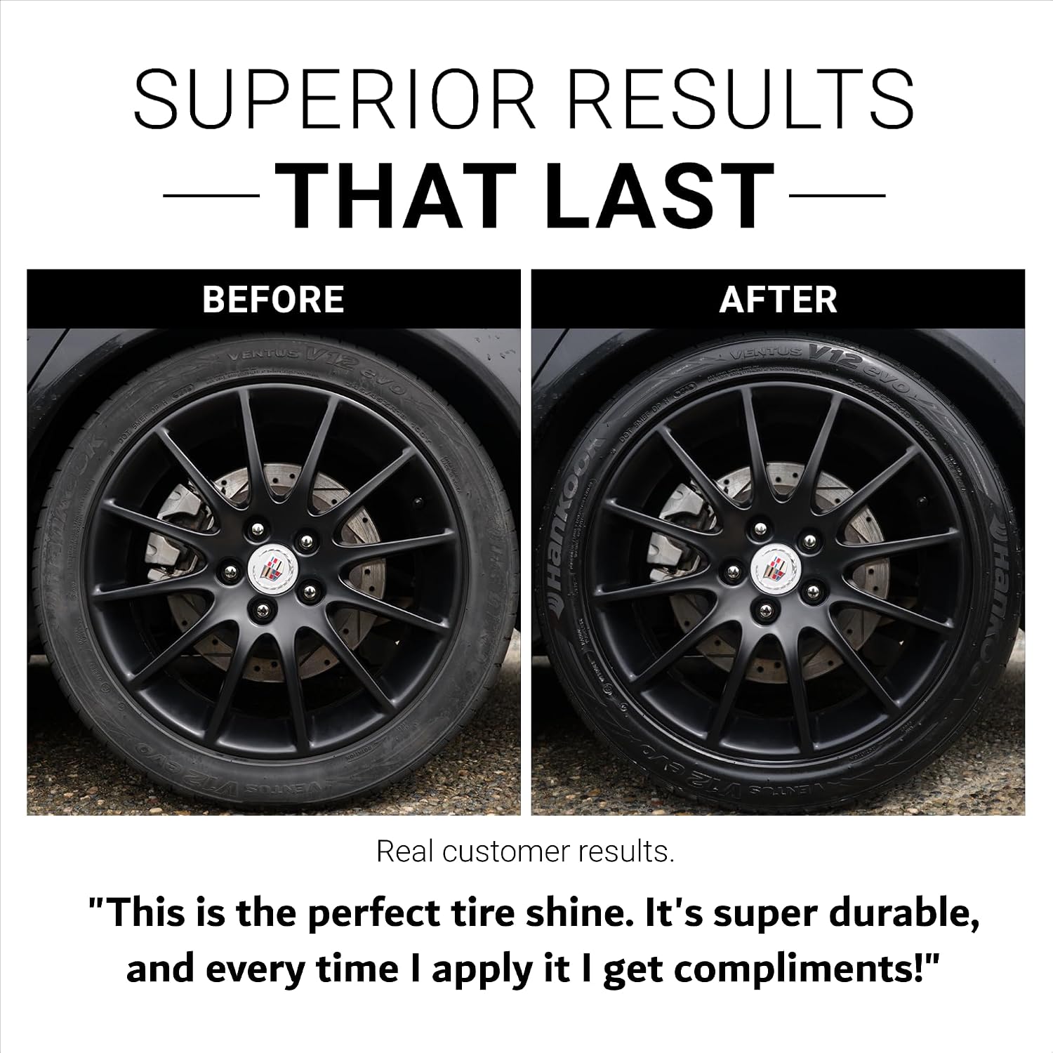 CAR GUYS Tire Shine Spray - The Perfect Deep Black Shine - Long Lasting Car Tire Dressing - No Sling & Dry to Touch