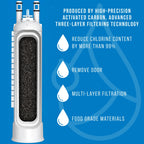FPPWFU01 Water Filter Replacement 3 Packs