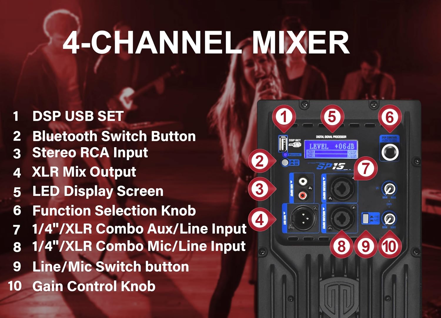 3500W P.M.P.O 18 inch Active Powered Subwoofer with 15 Inch DSP PA Speaker/Stage Monitor for DJ, Live