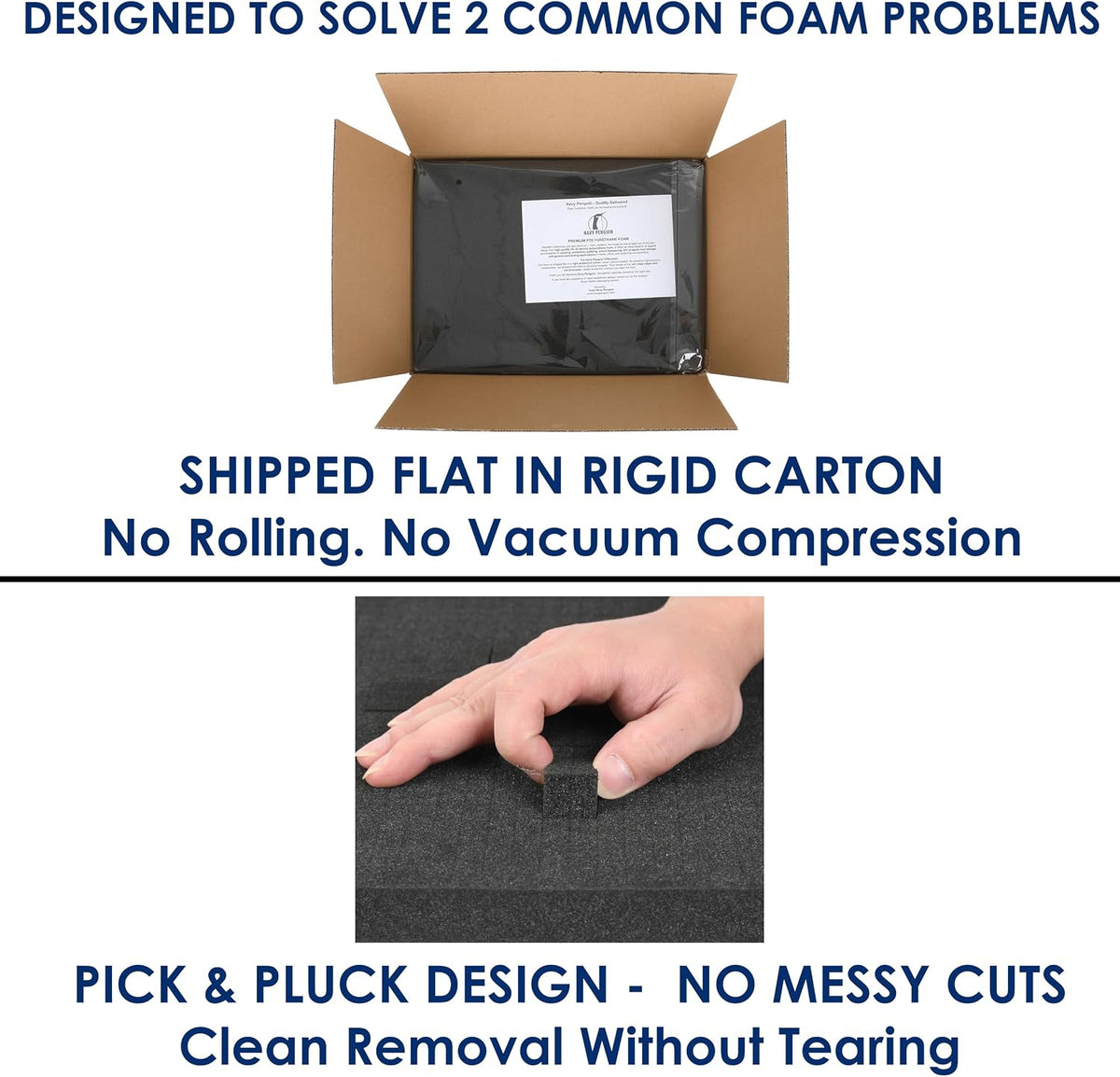 Pick and Pluck Polyurethane Foam Insert 16 × 12 × 1 Inch Thick, 2 Pack