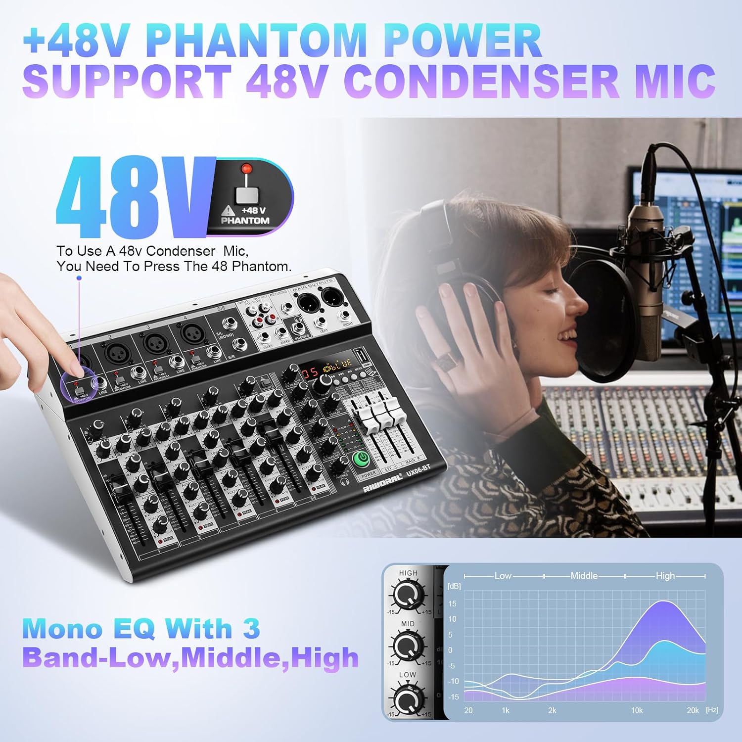 6 Channel Audio Interface Sound Board Mixing Console 16-Bit DSP DJ Mixer Audio Reverb Effect +48V Phantom Bluetooth