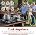 Portable Induction Cooktop Enhanced Version, One-Click Max Power 1800W Large Heating Coil Burner, Precise Temperature
