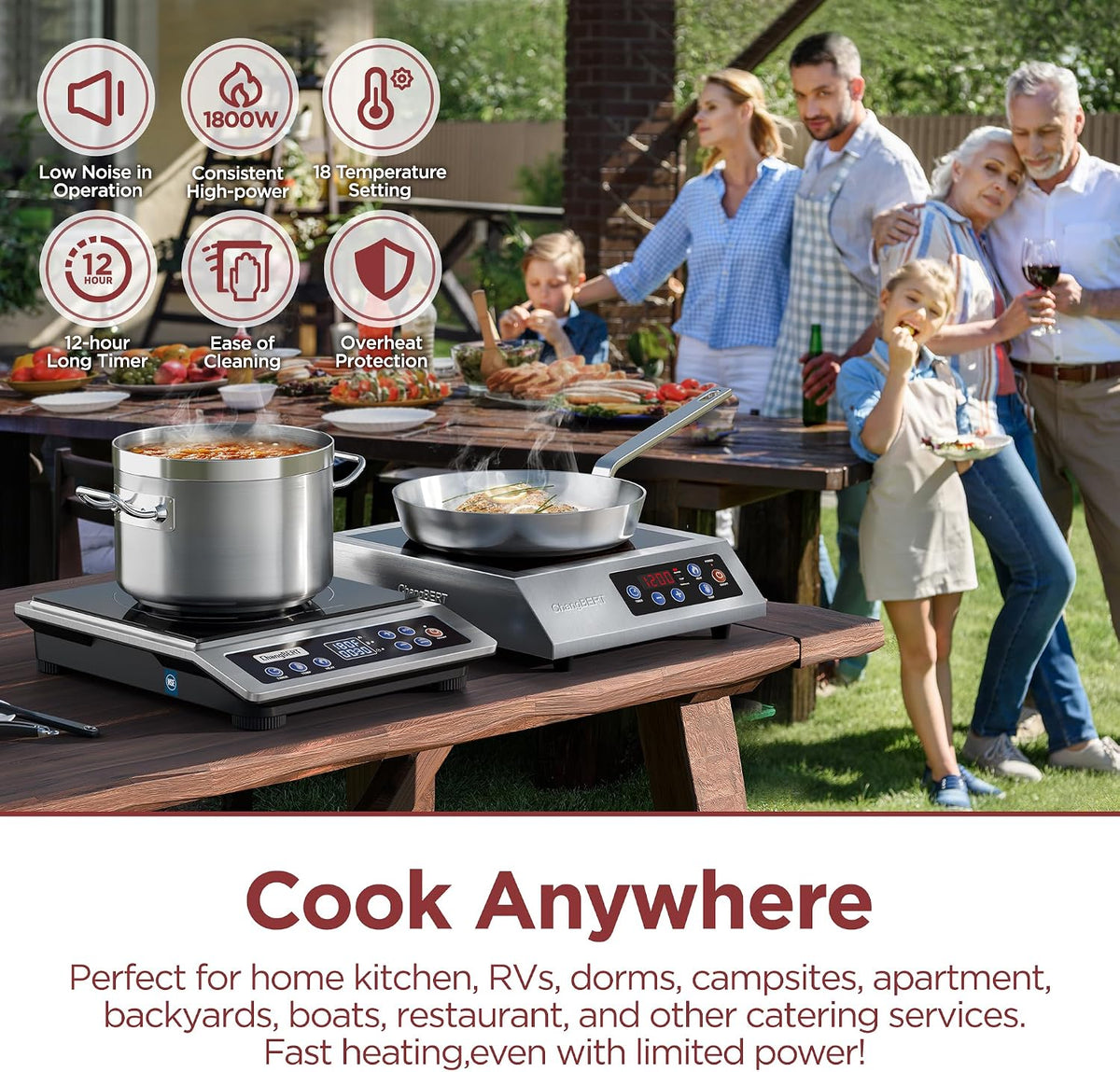 Portable Induction Cooktop Enhanced Version, One-Click Max Power 1800W Large Heating Coil Burner, Precise Temperature