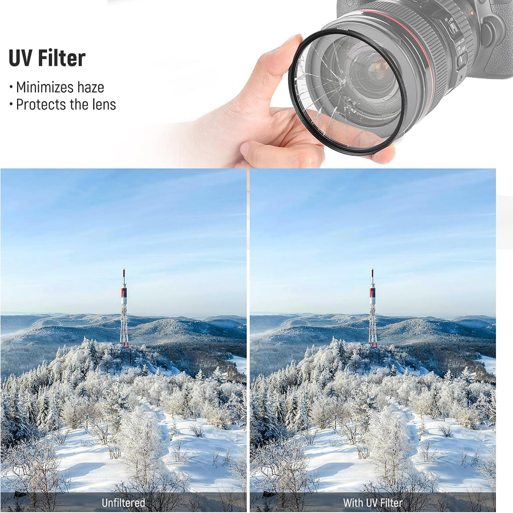 49mm UV CPL ND Lens Filter Kit, UV Protection + Circular Polarizing + Neutral Density (ND8) Camera Lens Filter Set