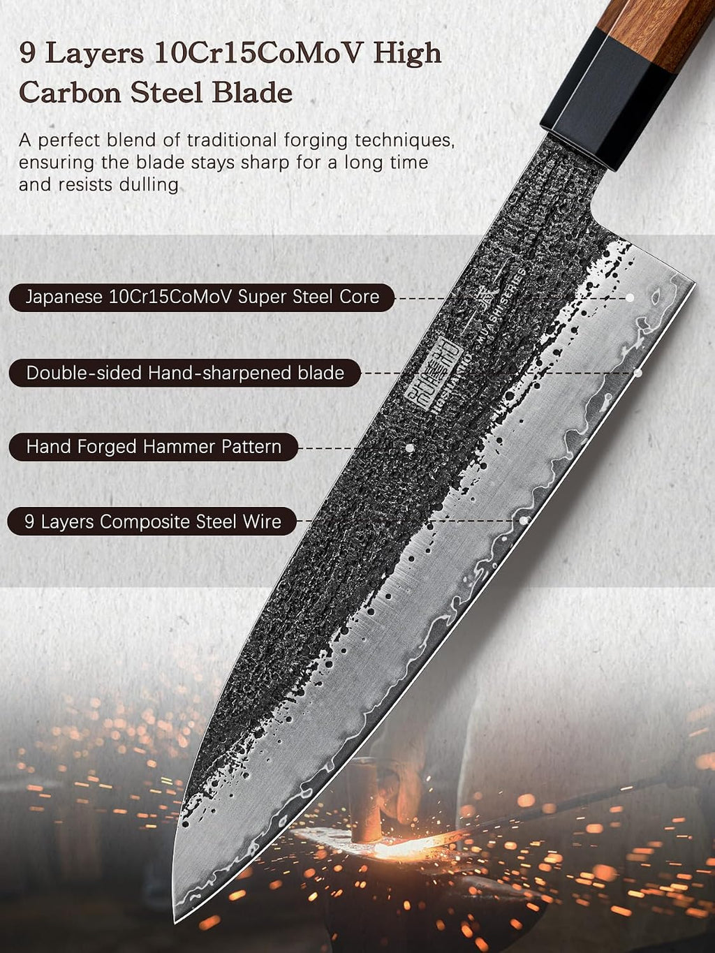 5 Pieces Knife Set, 10CR15MOV High Carbon Steel Chef Knife Set