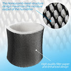 HWF65 Humidifier Filter Wick Replacement for Holmes Filter C