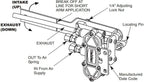 Haldex Midland 90054007 Height Control Valve, 1 Pack