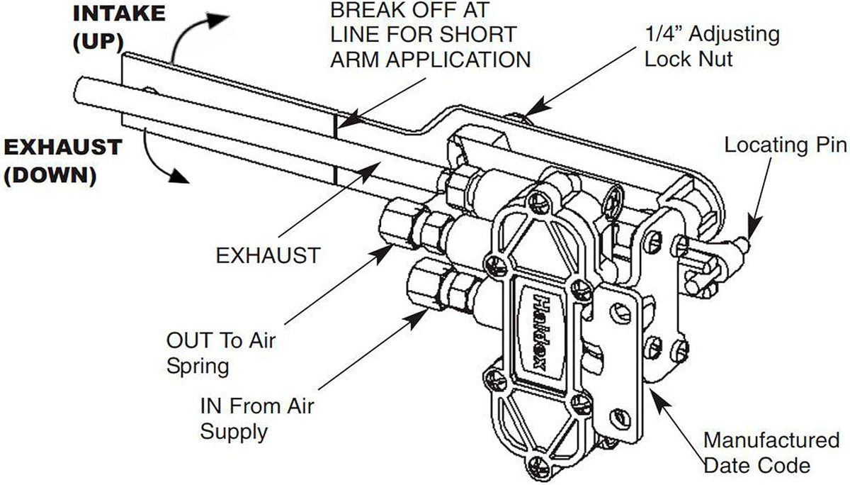 Haldex Midland 90054007 Height Control Valve, 1 Pack