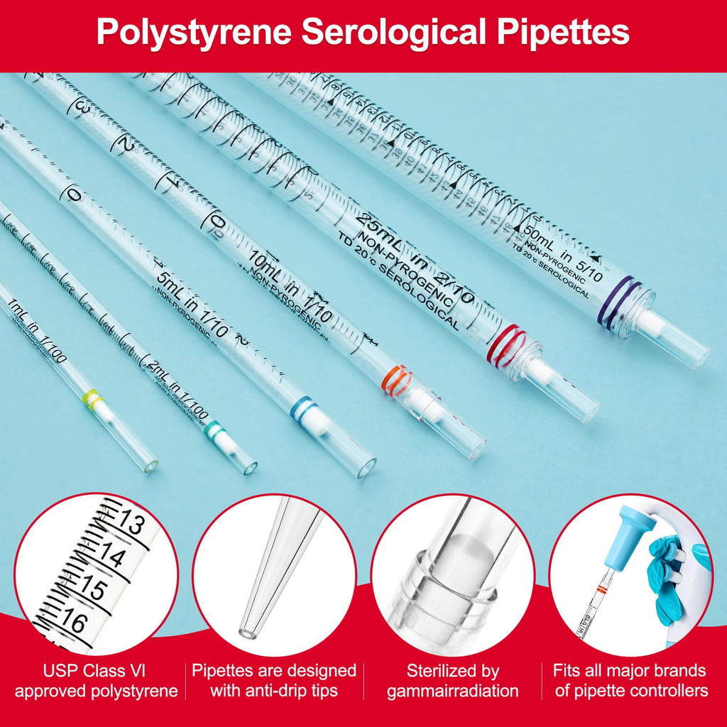 Polystyrene Serological Pipettes, Individually Wrapped, Sterile Plastic Graduated Pipette 25ml, Pack of 25