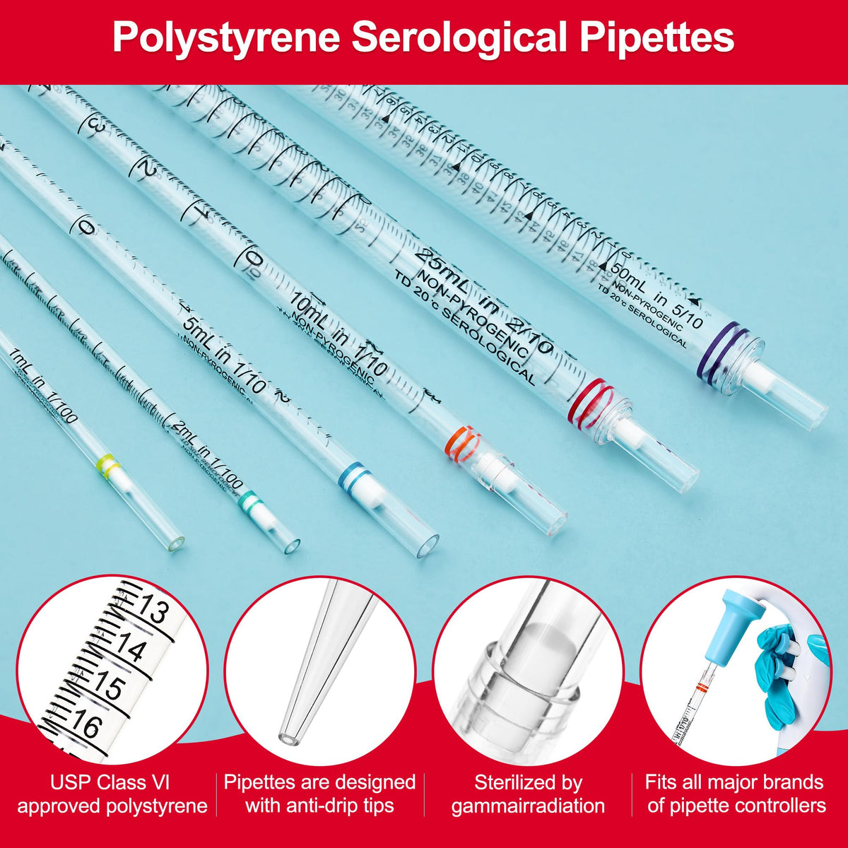 Polystyrene Serological Pipettes, Individually Wrapped, Sterile Plastic Graduated Pipette 25ml, Pack of 25