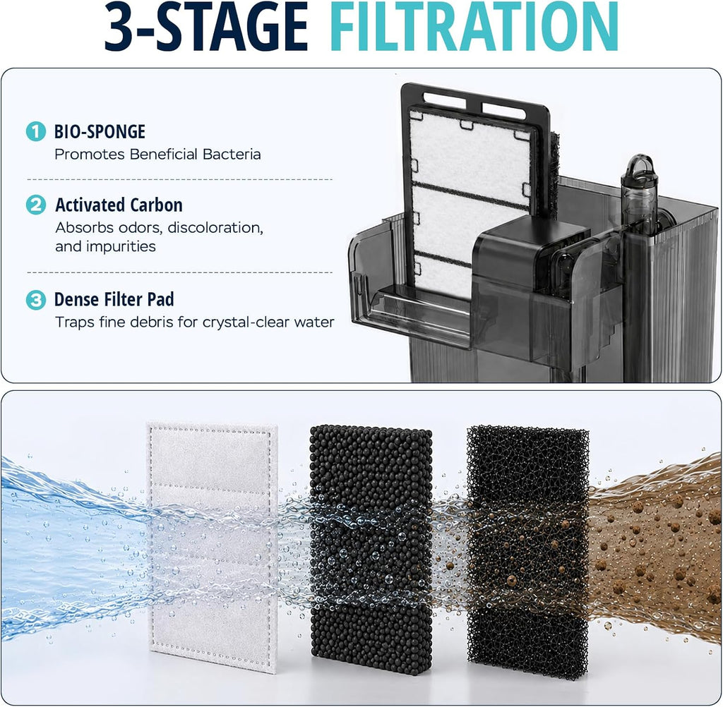 HOB Aquarium Filter, Fish Tank Filter for 5-20 Gallon Tanks, Adjustable Flow, Quiet Operation