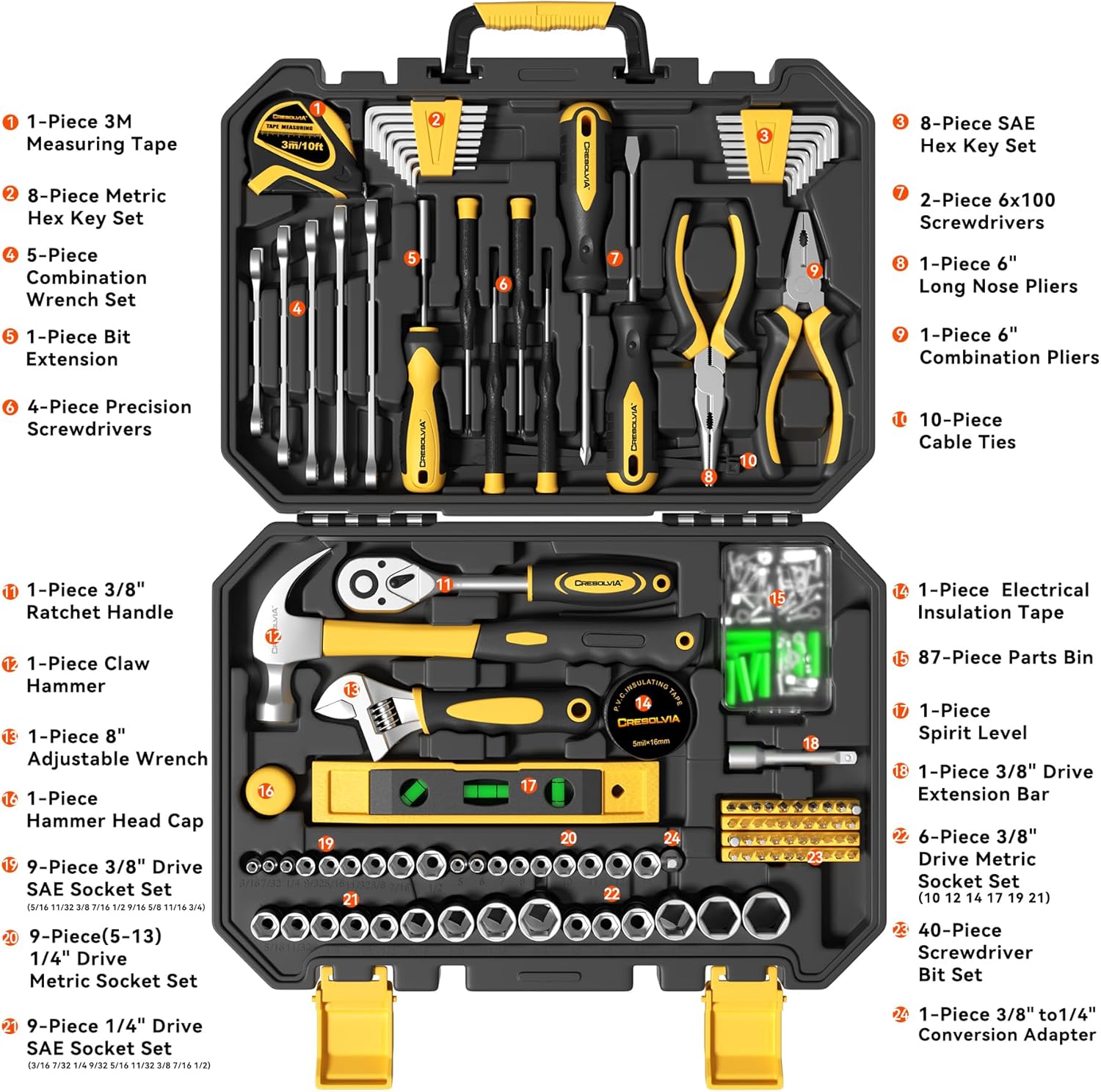 209 Piece Tool Kit for Home Socket Wrench Auto Repair Tool Set,General Household Tool box,Basic Hand Tool Kit,Perfect