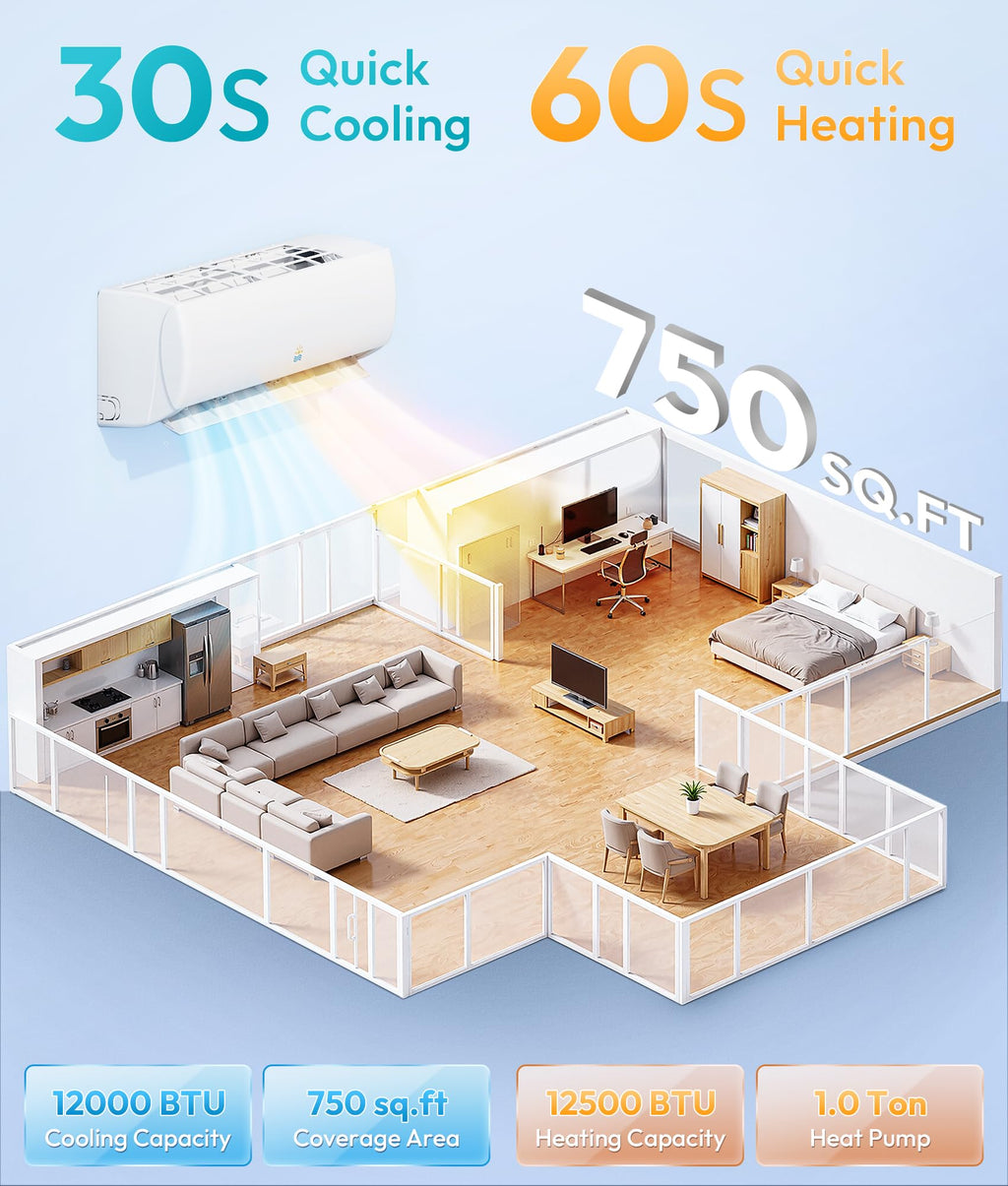 Mini Split AC/Heating System 12000 BTU Heat Pump, 20 SEER2 115V