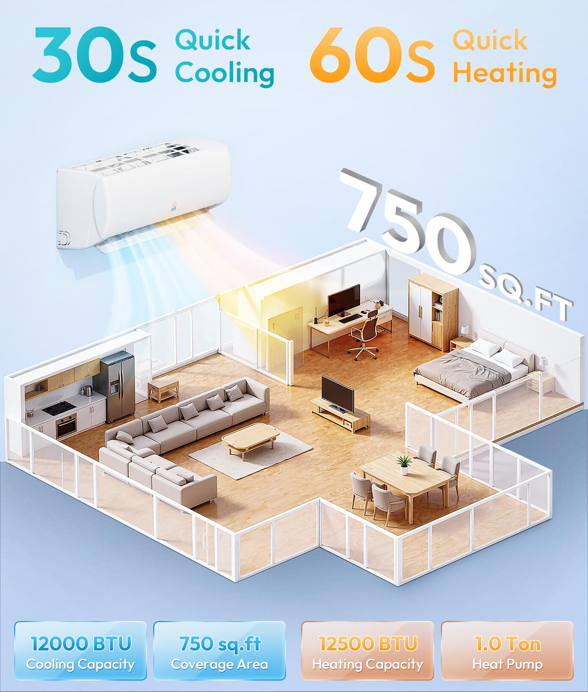 Mini Split AC/Heating System 12000 BTU Heat Pump, 20 SEER2 115V
