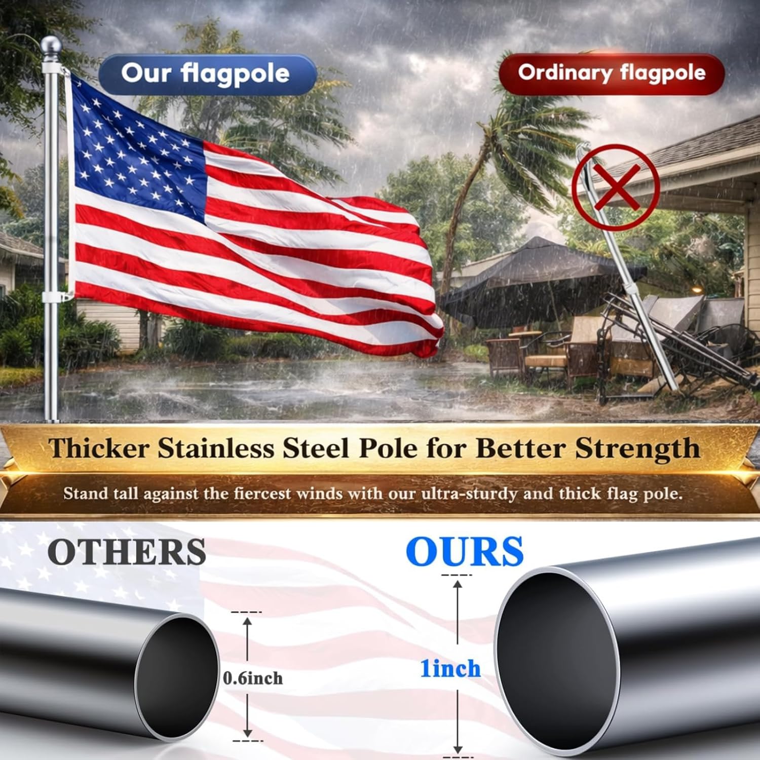 Flag Pole for Outside House in Ground - 9 ft Adjustable,5 Pronges Stake Base - Heavy Duty Inground Flag Pole Kit for