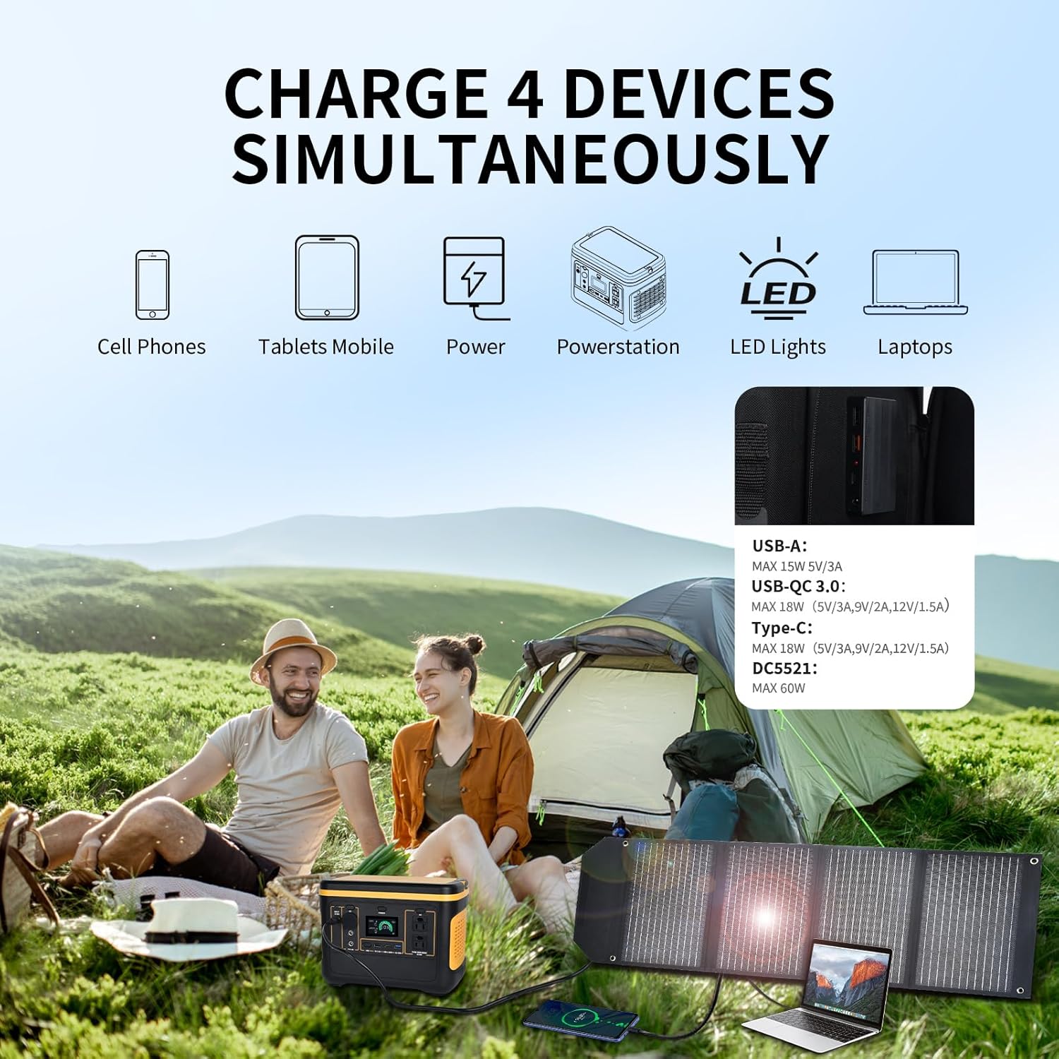 60W Portable Solar Panel,60 Watt Foldable Solar Panels Chargers with QC3.0 USB-A USB-C DC5521,IP67 Waterproof Power