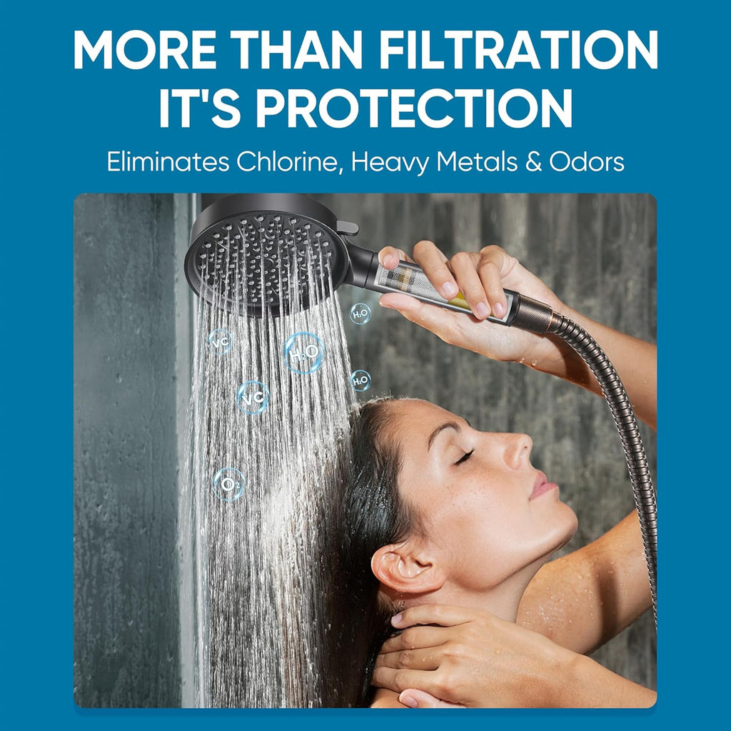 Filtered Shower Head with Handheld, Water Softener for Hard Water | High Pressure 6 Spray Mode Showerhead with