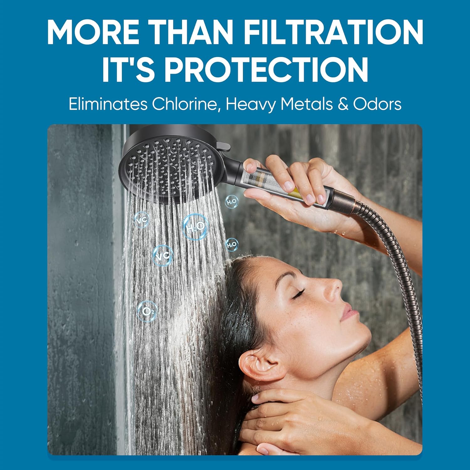 Filtered Shower Head with Handheld, Water Softener for Hard Water | High Pressure 6 Spray Mode Showerhead with
