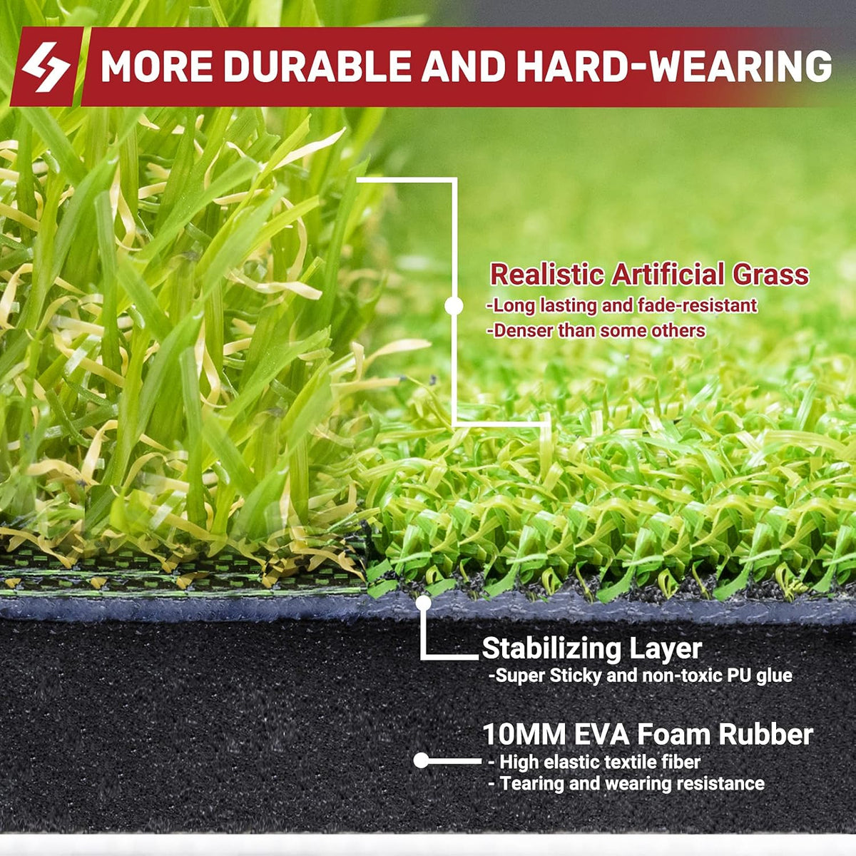 Foldable Heavy-Duty Golf Hitting Mat with 10mm EVA Backing for Indoor/Outdoor Swing & Chipping, Golf Accessories &