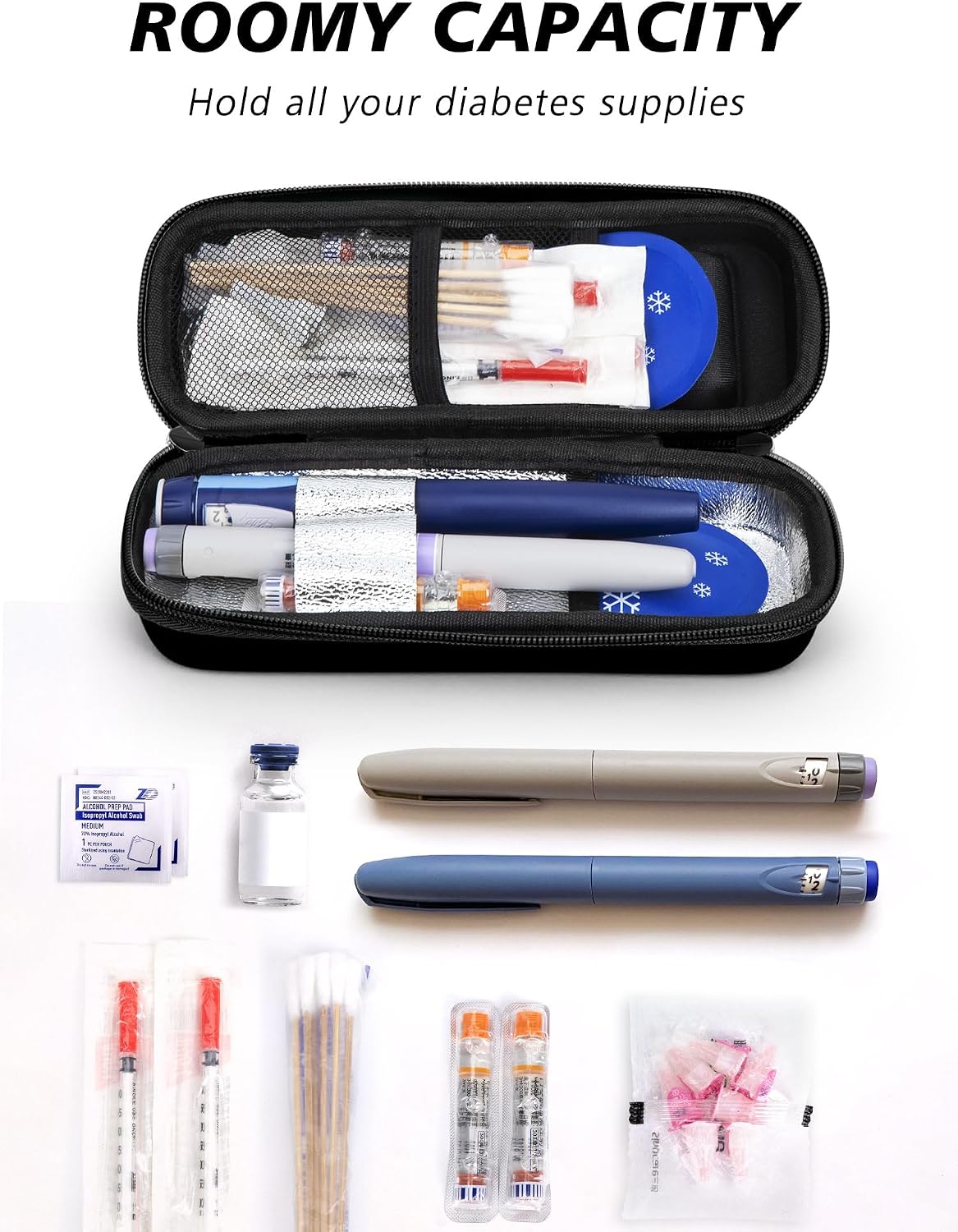 Insulin Cooler Travel Case, Peptide Travel Case with Temp Display
