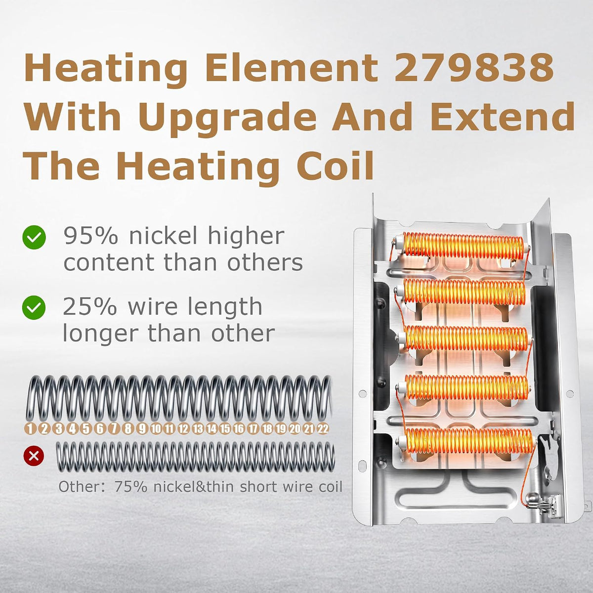NED4655EW1 Heating Element Fit for Amana 279838 W10724237 NED4600YQ1