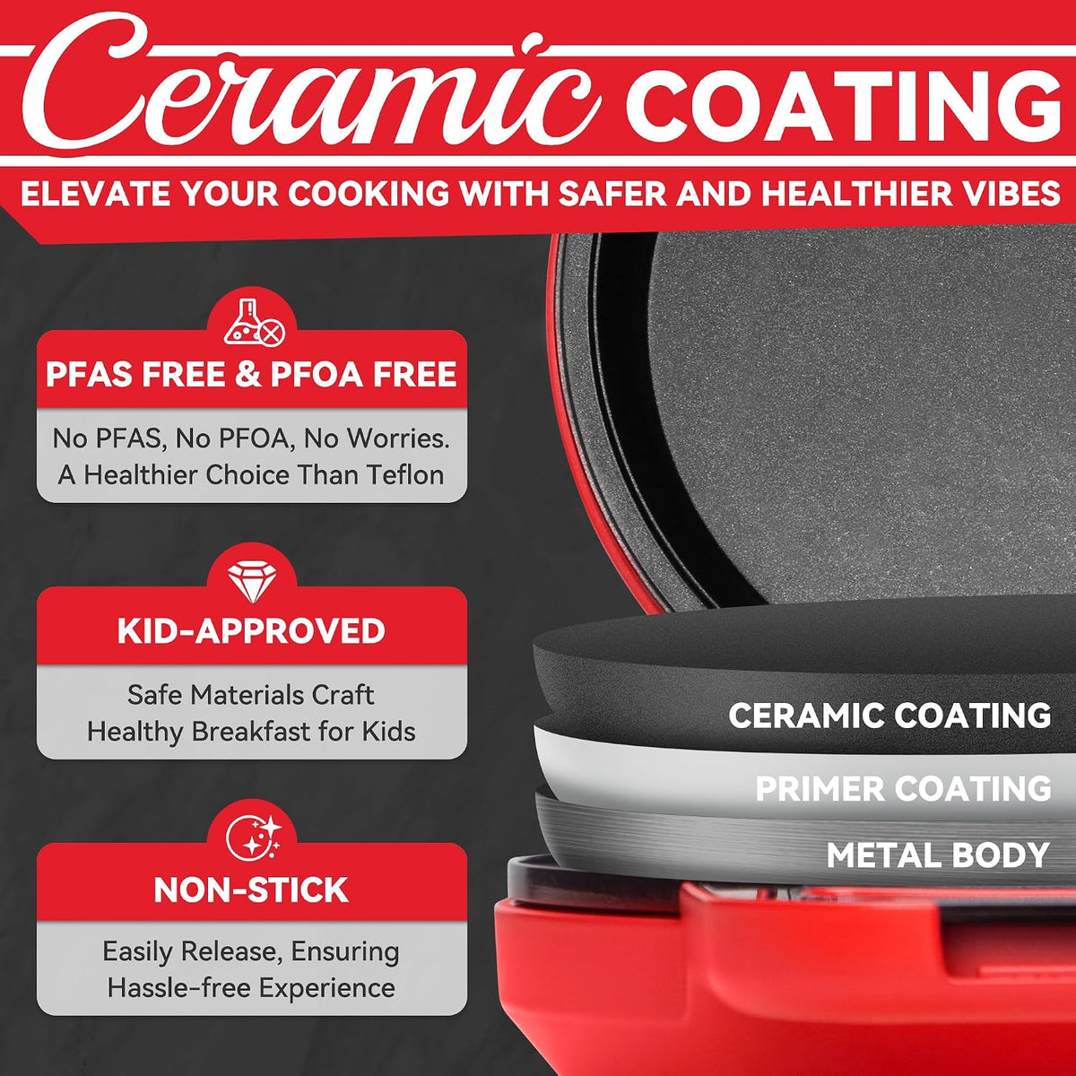 Flip Pancake Maker Machine, Ceramic Coated Pancake Pan for 6.5 Inch Pancakes, Omelette, Crepe & Quesadilla, Frittata