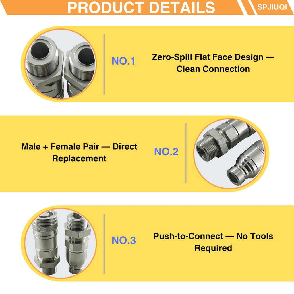 SPJIUQI Hydraulic Quick-Connect Coupler KV13884 AT312877 for John Deere 332