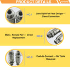 SPJIUQI Hydraulic Quick-Connect Coupler KV13884 AT312877 for John Deere 332