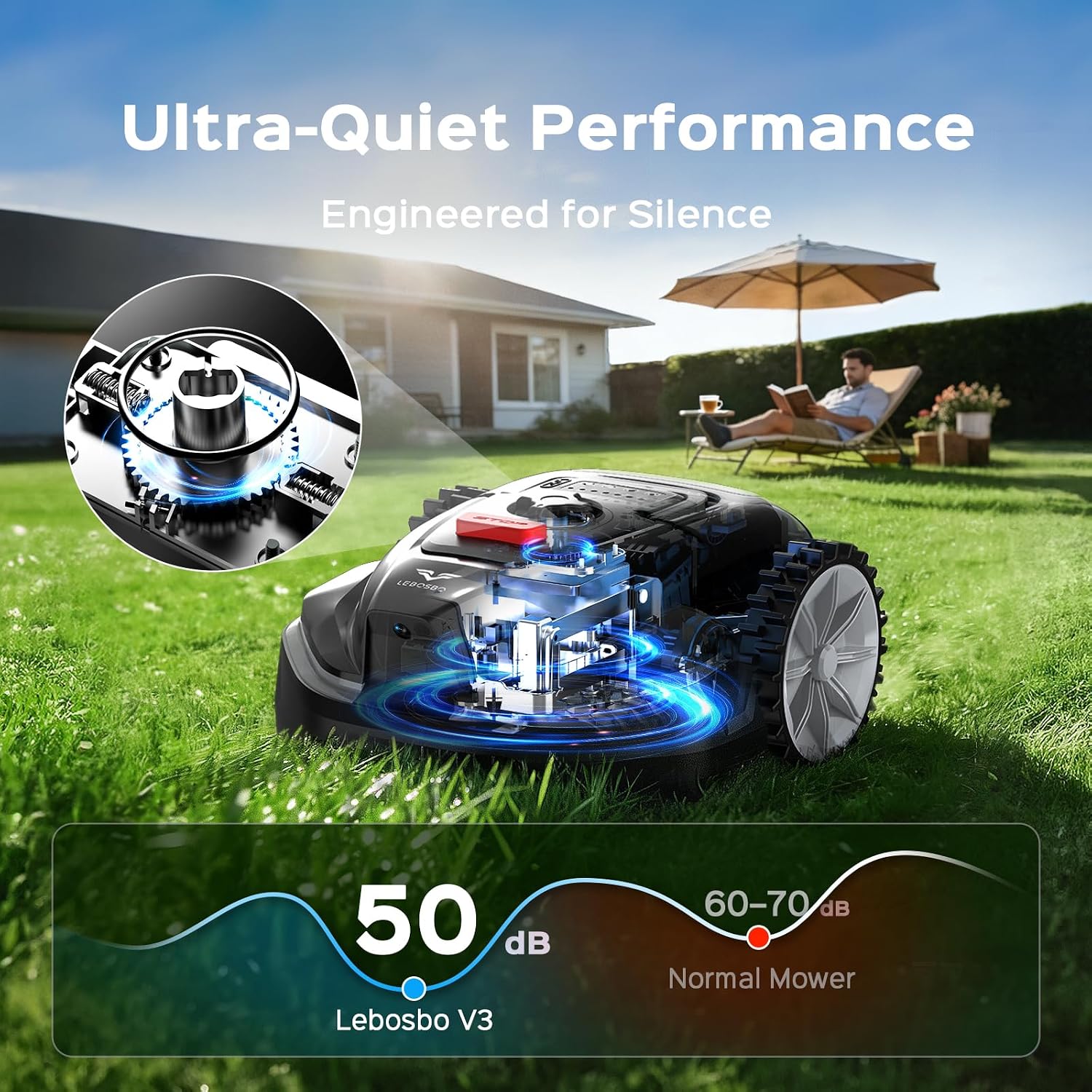 V3 Robotic Lawn Mower with AI Vision Obstacle Avoidance, Smart APP Control, Low-Noise Operation, Adjustable Cutting