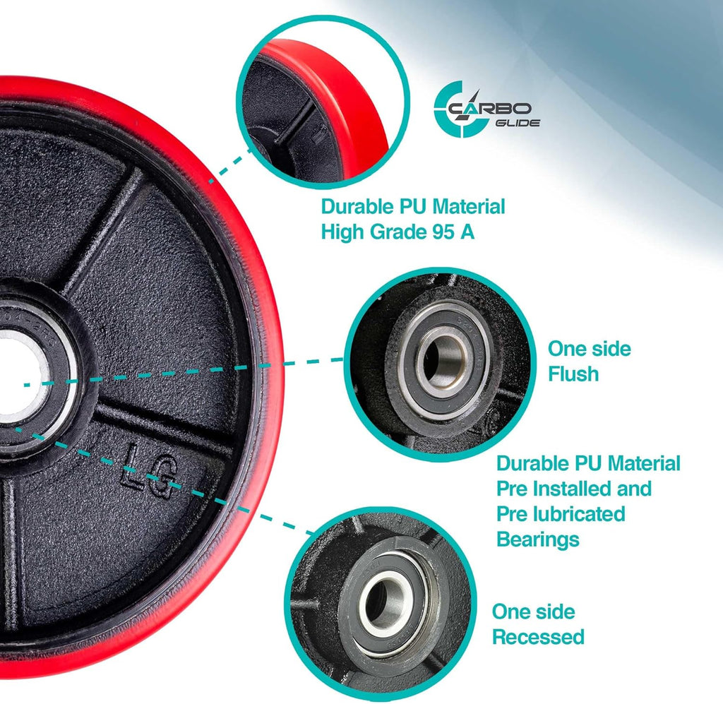 Pallet Jack/Truck Steering Wheels Set with Axle, Fasteners and Protective Caps (4 pcs) 7" x 2" with Bearings ID 20mm