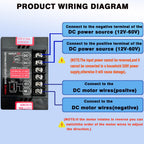 DC 12-60V 20A Brushless Motor Speed Controller w/ Forward/Reverse Switch