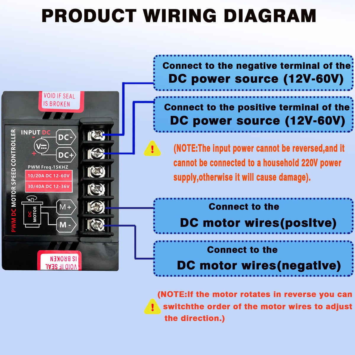 DC 12-60V 20A Brushless Motor Speed Controller w/ Forward/Reverse Switch
