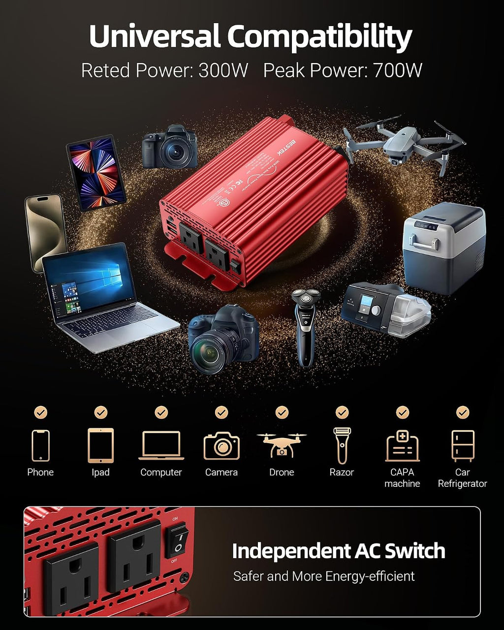 300W Pure Sine Wave Power Inverter - DC 12V to AC 110V Car Converter | 4.8A Dual USB Charging Ports and 2 AC Outlets