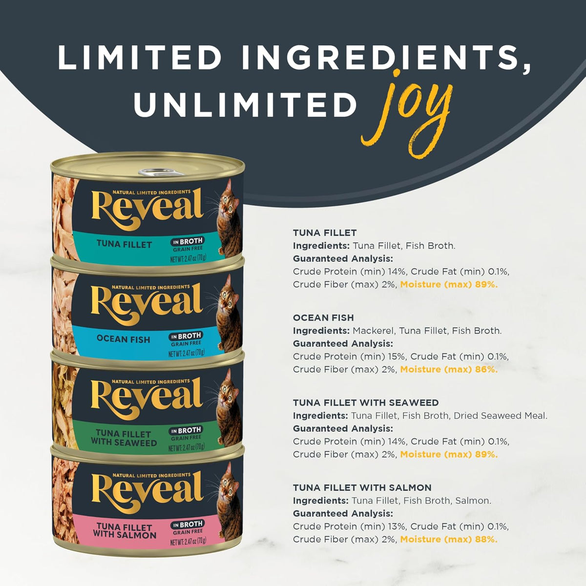 Fish Variety in Broth Wet Cat Food 12-Pack 2.47 oz Cans