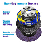 ZJNGVF Flap Discs 4 1/2 for Angle Grinder Self-Sharpening Purple Ceramic