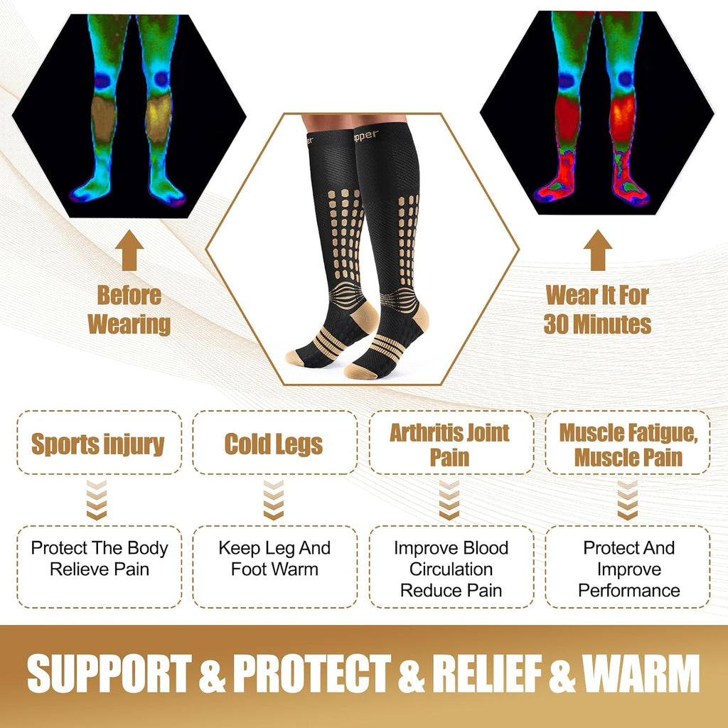 Professional Compression Socks for Women Men Circulation, 20-30 mmHg