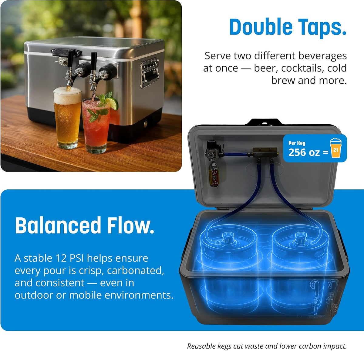 ColdOne Duo Portable Kegerator, (2) Two Gallon Kegs, Batch Craft Coctails, Easy Fill
