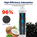 Membrane Solutions Inline Water Filter Kit for Refrigerator and Ice Maker
