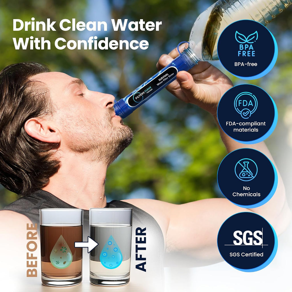 Filters-Clean Survival Water Filter Straw – 0.1 Micron Portable Personal Water Filter, 4,000L (1,056 Gallon) Capacity