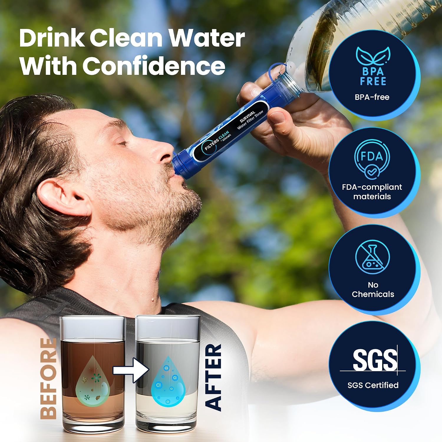 Filters-Clean Survival Water Filter Straw – 0.1 Micron Portable Personal Water Filter, 4,000L (1,056 Gallon) Capacity