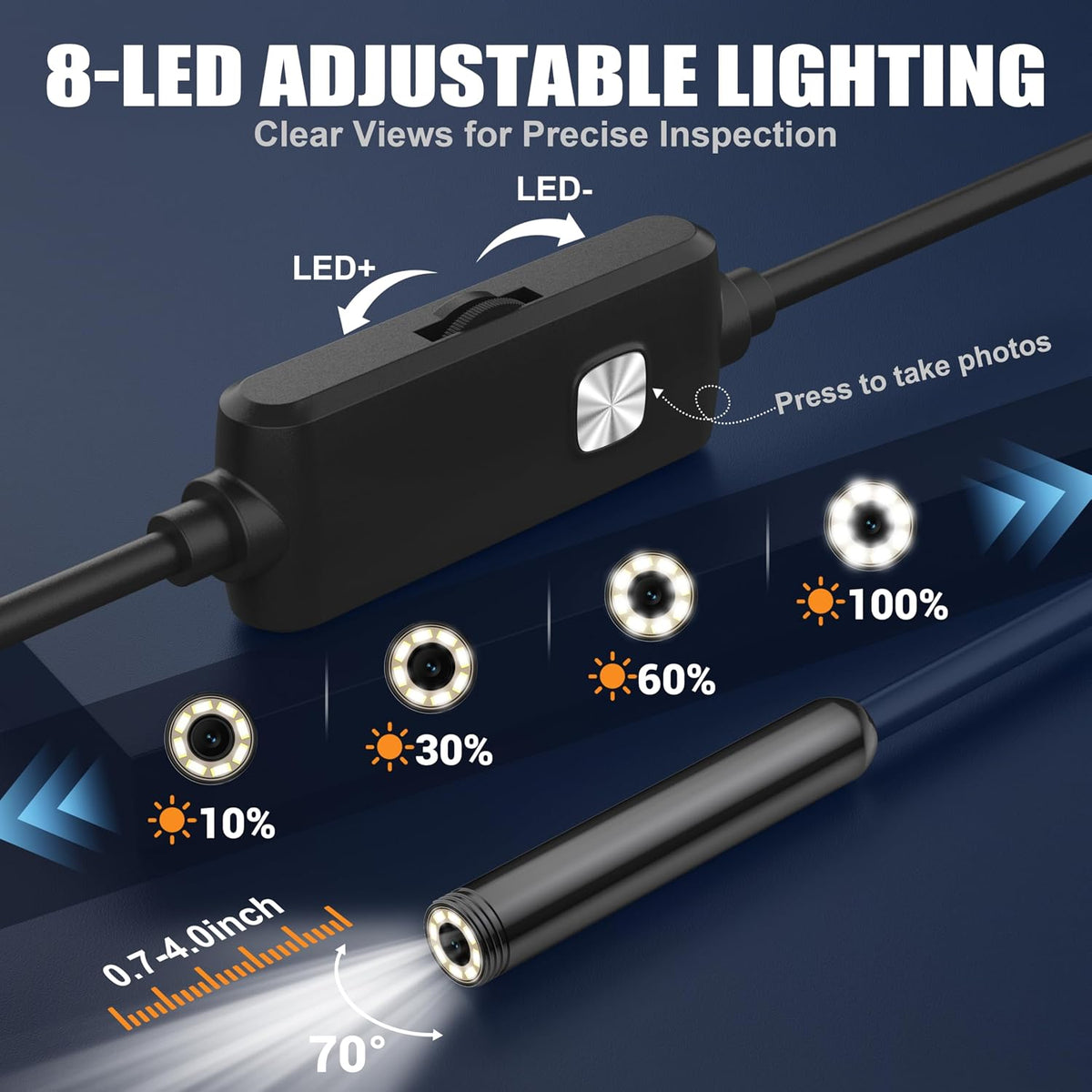 Endoscope Camera with Light, 1920P HD Borescope Inspection Camera