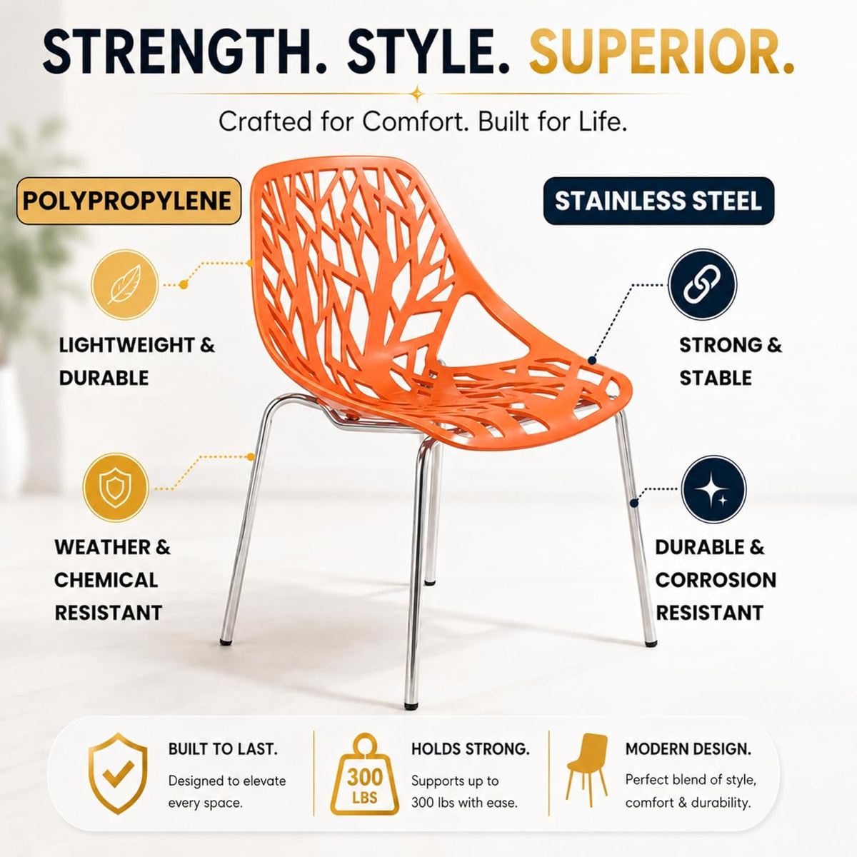 Asbury Modern Dining Chair Orange Color, Polypropylene Seat with Chrome Legs, Comfortable Solid Back Kitchen and